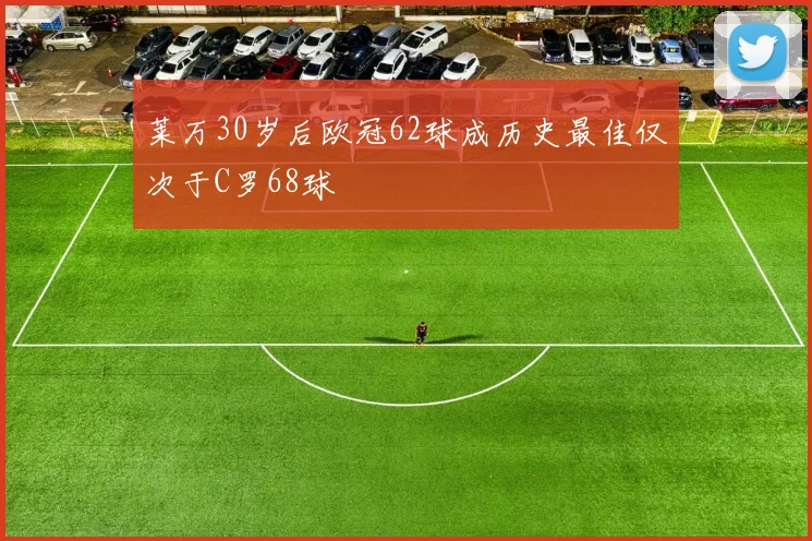 莱万30岁后欧冠62球成历史最佳仅次于C罗68球